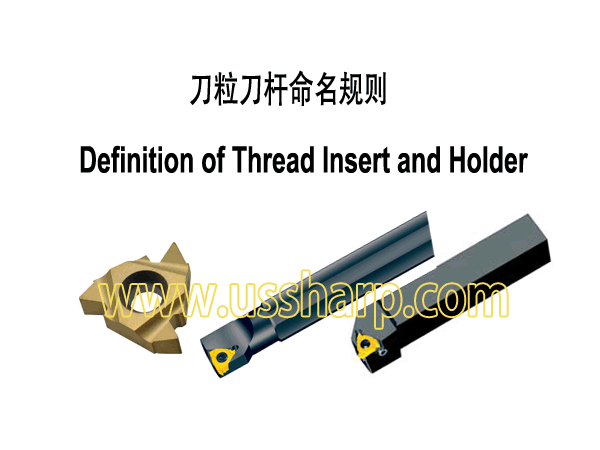 Definition of Thread Insert and Holder|Thread Insert and Holder|Definition of Thread Insert and Holder